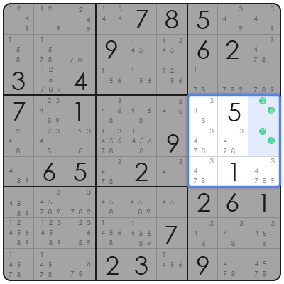 how to solve tough sudoku